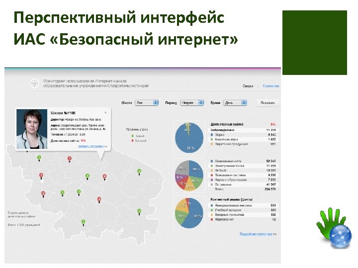 Перспективный интерфейс ИАС «Безопасный интернет» 