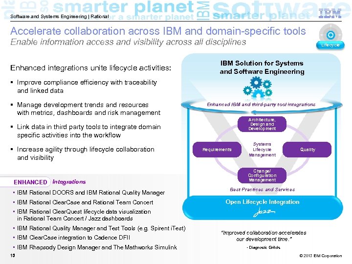 Software and Systems Engineering | Rational Accelerate collaboration across IBM and domain-specific tools Enable