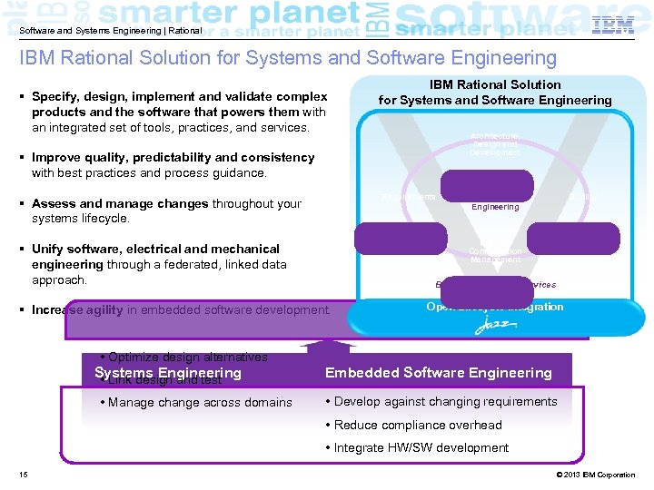 Software and Systems Engineering | Rational IBM Rational Solution for Systems and Software Engineering