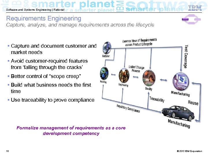 Software and Systems Engineering | Rational Requirements Engineering Capture, analyze, and manage requirements across