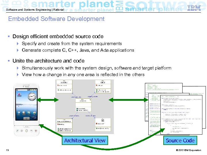 Software and Systems Engineering | Rational Embedded Software Development Design efficient embedded source code