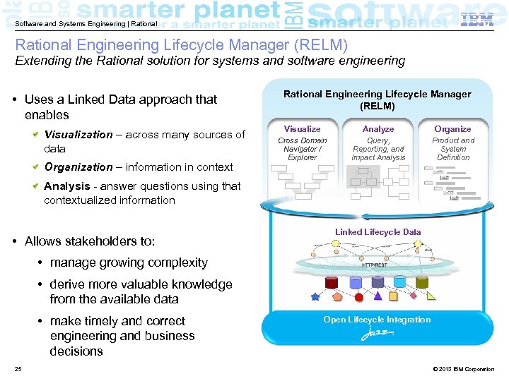 Software and Systems Engineering | Rational Engineering Lifecycle Manager (RELM) Extending the Rational solution