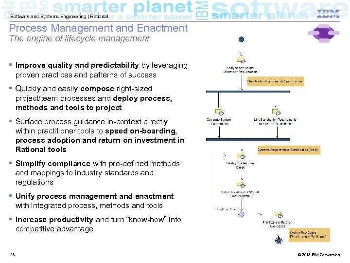 Software and Systems Engineering | Rational Process Management and Enactment The engine of lifecycle