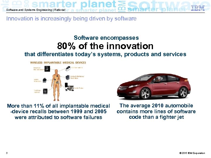 Software and Systems Engineering | Rational Innovation is increasingly being driven by software Software