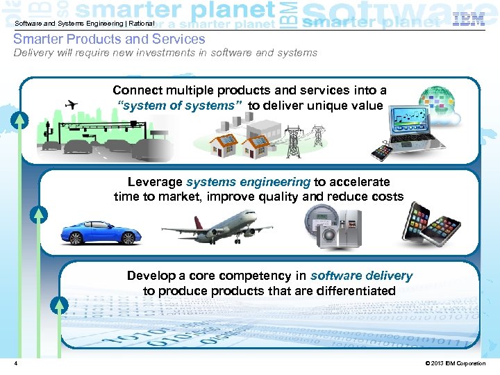 4 Software and Systems Engineering | Rational Smarter Products and Services Delivery will require