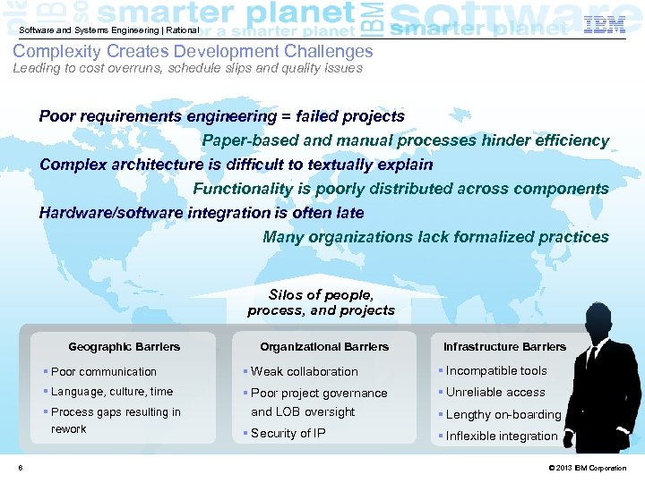 Software and Systems Engineering | Rational Complexity Creates Development Challenges Leading to cost overruns,