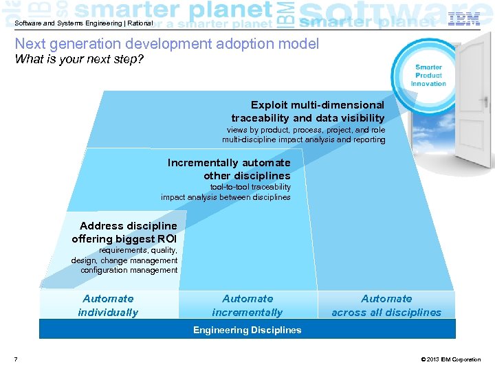 Software and Systems Engineering | Rational Next generation development adoption model What is your