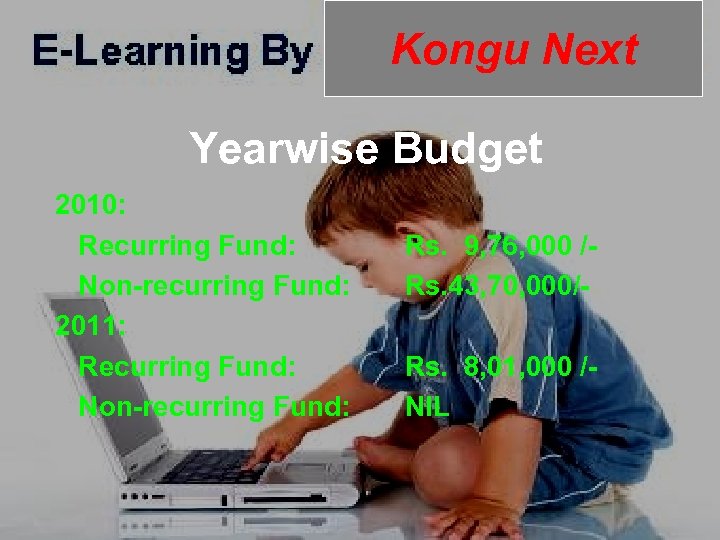 Kongu Next Yearwise Budget 2010: Recurring Fund: Rs. 9, 76, 000 /- Non-recurring Fund: