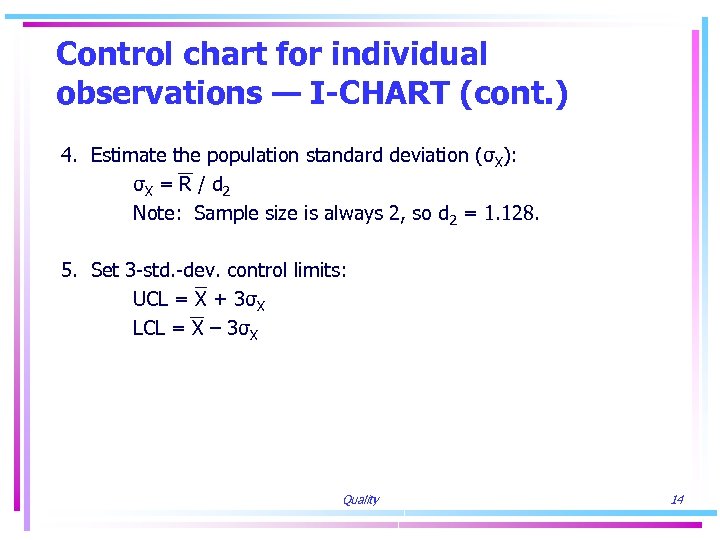 Control chart for individual observations — I-CHART (cont. ) 4. Estimate the population standard