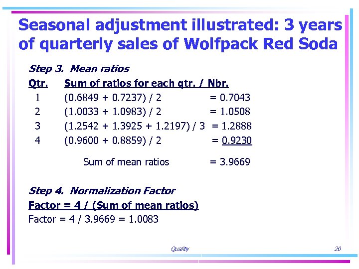 Seasonal adjustment illustrated: 3 years of quarterly sales of Wolfpack Red Soda Step 3.
