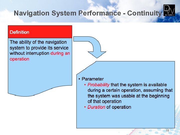 Navigation System Performance - Continuity 18 
