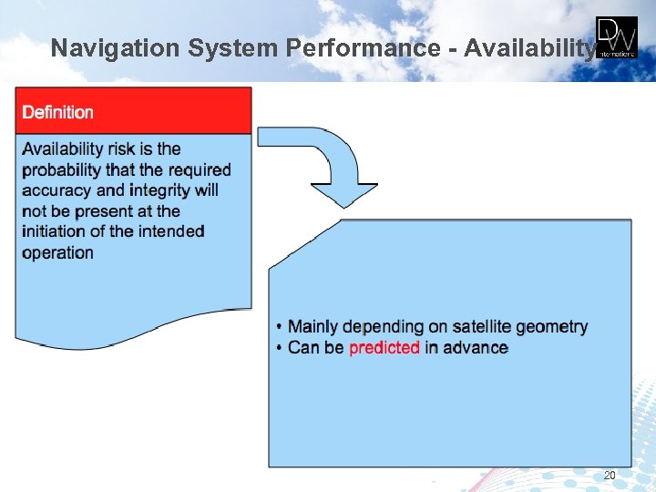 Navigation System Performance - Availability 20 