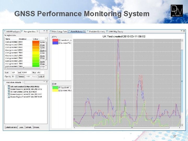 GNSS Performance Monitoring System 37 