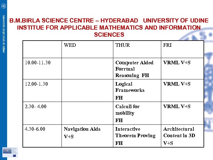 B. M. BIRLA SCIENCE CENTRE – HYDERABAD UNIVERSITY OF UDINE INSTITUE FOR APPLICABLE MATHEMATICS