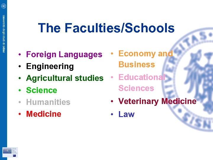 The Faculties/Schools • • • Foreign Languages Engineering Agricultural studies Science Humanities Medicine •
