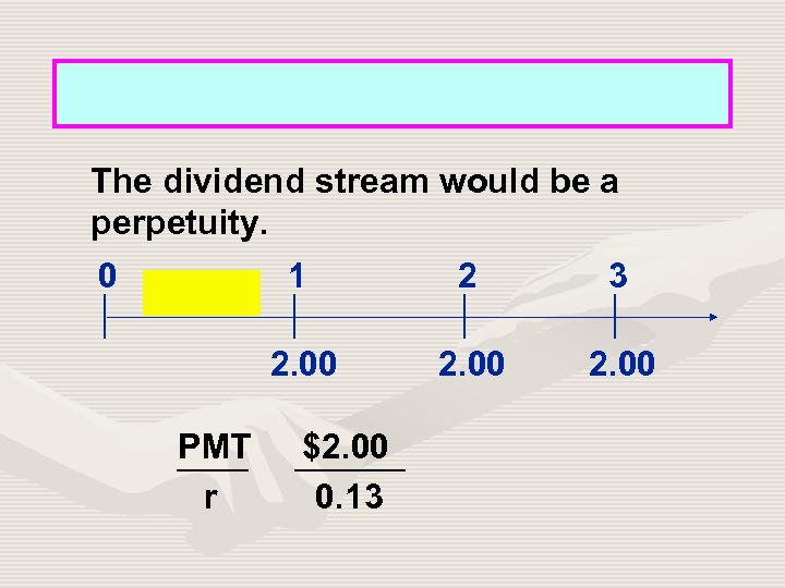The dividend stream would be a perpetuity. 0 1 3 2. 00 PMT r