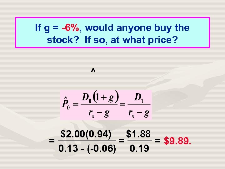 If g = -6%, would anyone buy the stock? If so, at what price?