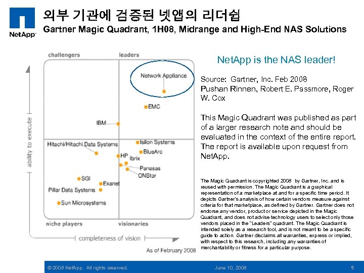 외부 기관에 검증된 넷앱의 리더쉽 Gartner Magic Quadrant, 1 H 08, Midrange and High-End