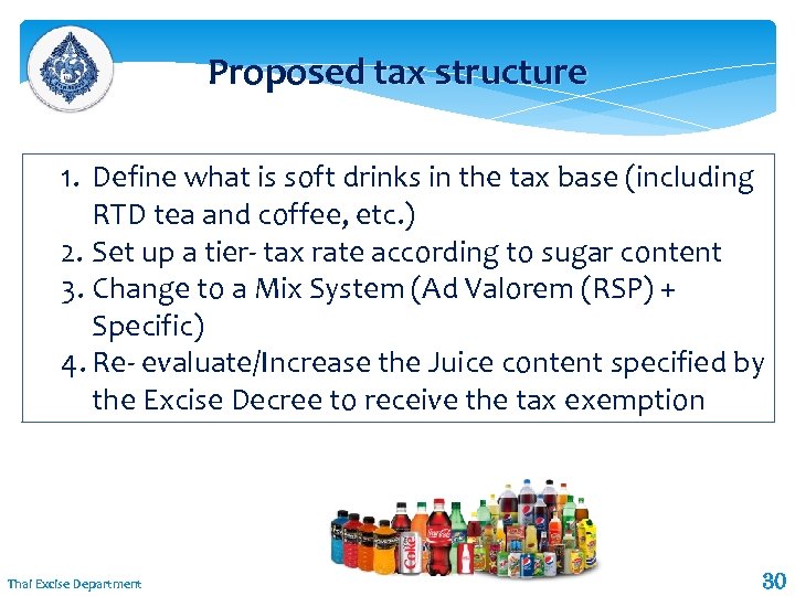 Proposed tax structure 1. Define what is soft drinks in the tax base (including