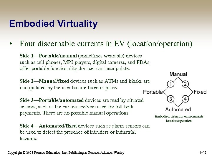 Embodied Virtuality • Four discernable currents in EV (location/operation) Side 1—Portable/manual (sometimes wearable) devices