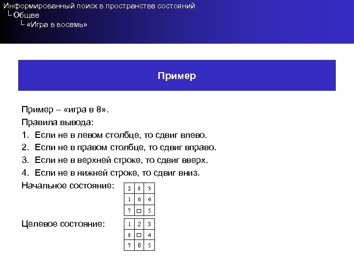 Информированный поиск в пространстве состояний └ Общее └ «Игра в восемь» Пример – «игра