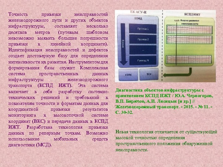 Точность привязки неисправностей железнодорожного пути и других объектов инфраструктуры, составляет несколько десятков метров (путевым