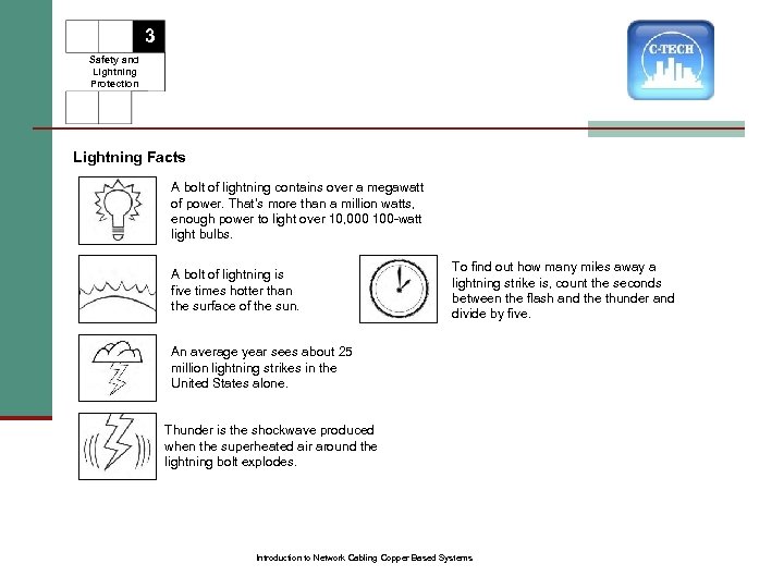 3 Safety and Lightning Protection Lightning Facts A bolt of lightning contains over a