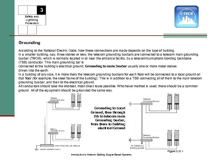 3 Safety and Lightning Protection Grounding According to the National Electric Code, how these