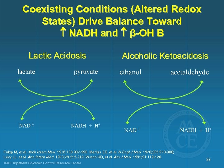 Coexisting Conditions (Altered Redox States) Drive Balance Toward NADH and β-OH B Lactic Acidosis