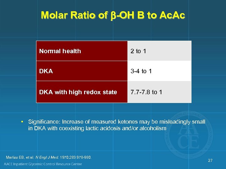 Molar Ratio of -OH B to Ac. Ac Normal health 2 to 1 DKA