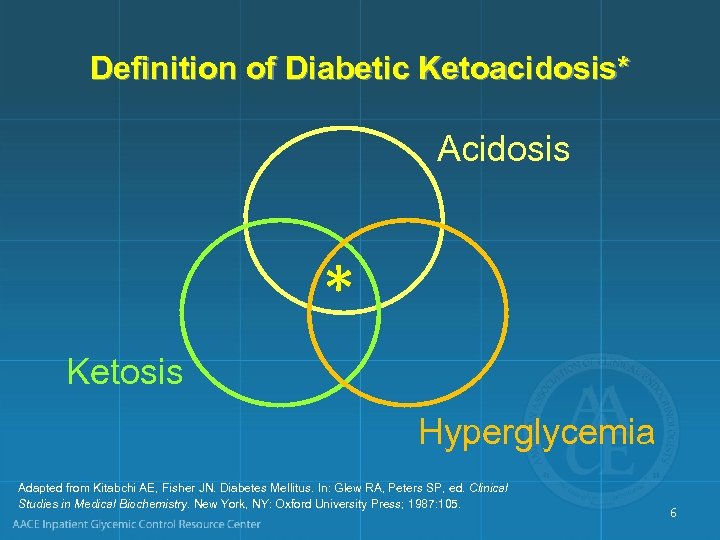 Definition of Diabetic Ketoacidosis* Acidosis * Ketosis Hyperglycemia Adapted from Kitabchi AE, Fisher JN.