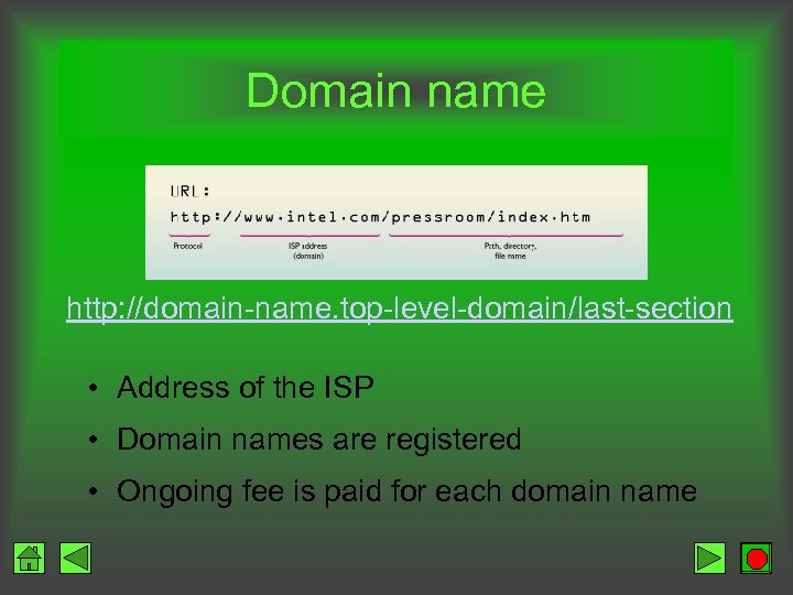 Domain name http: //domain-name. top-level-domain/last-section • Address of the ISP • Domain names are