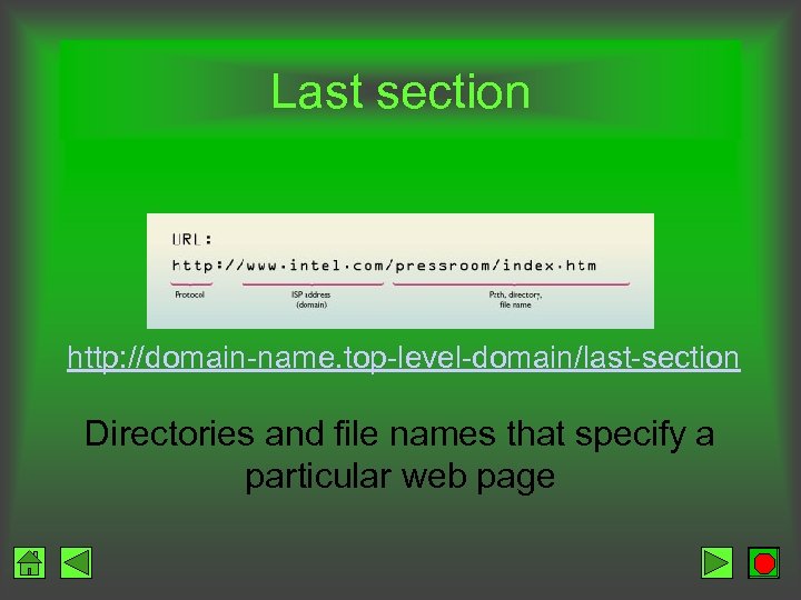 Last section http: //domain-name. top-level-domain/last-section Directories and file names that specify a particular web
