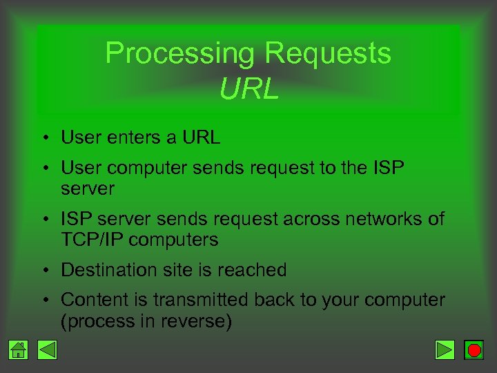 Processing Requests URL • User enters a URL • User computer sends request to