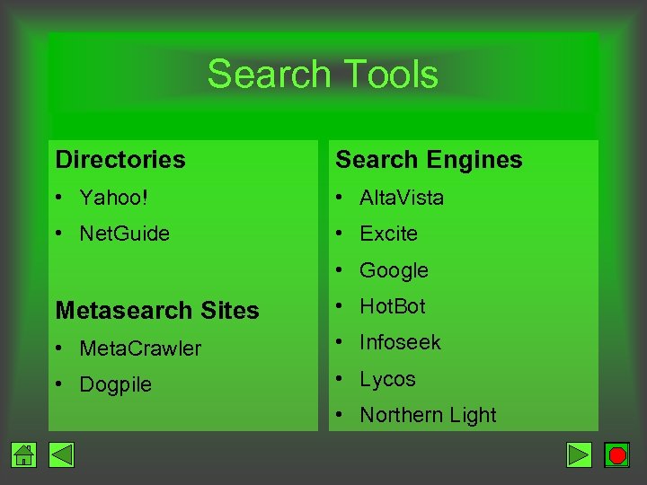 Search Tools Directories Search Engines • Yahoo! • Alta. Vista • Net. Guide •
