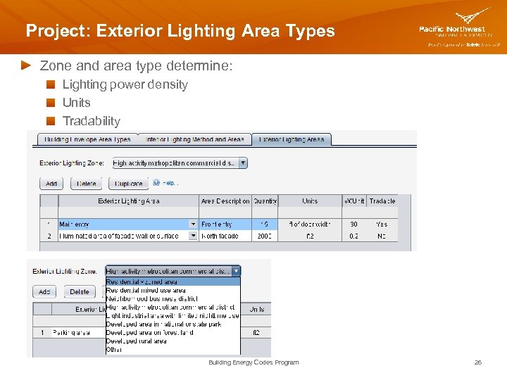 Project: Exterior Lighting Area Types Zone and area type determine: Lighting power density Units