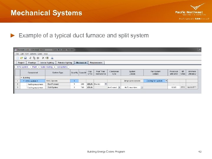 Mechanical Systems Example of a typical duct furnace and split system Building Energy Codes