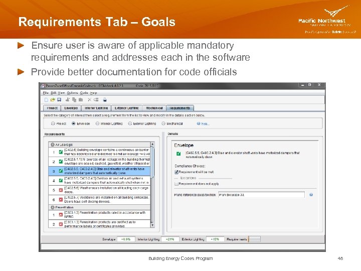 Requirements Tab – Goals Ensure user is aware of applicable mandatory requirements and addresses