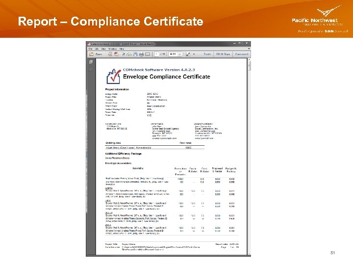 Report – Compliance Certificate 51 