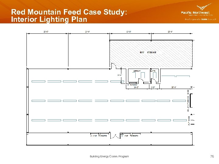 Red Mountain Feed Case Study: Interior Lighting Plan Building Energy Codes Program 76 