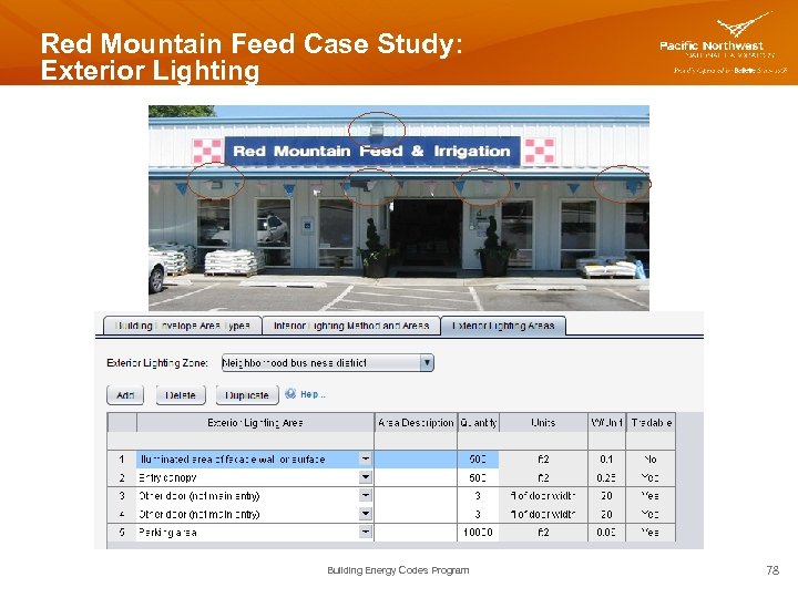 Red Mountain Feed Case Study: Exterior Lighting Building Energy Codes Program 78 