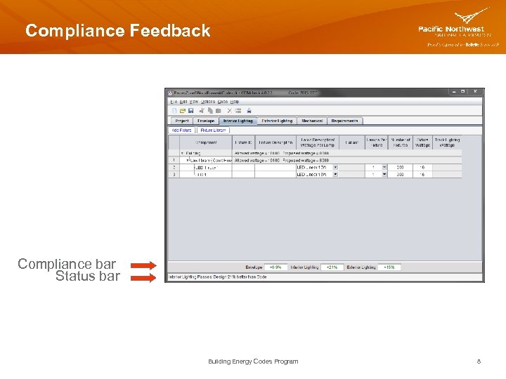 Compliance Feedback Compliance bar Status bar Building Energy Codes Program 8 