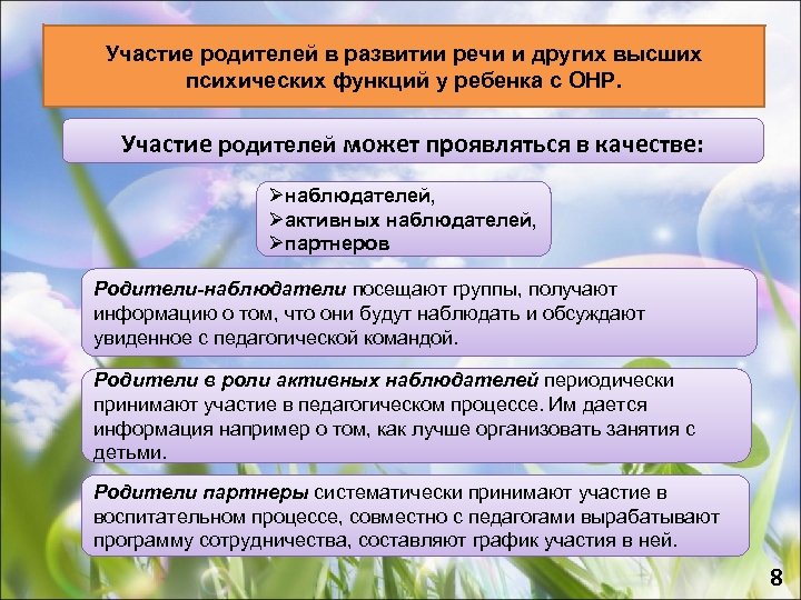 Участие родителей в развитии речи и других высших психических функций у ребенка с ОНР.