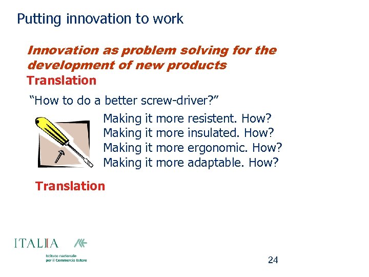 Putting innovation to work Innovation as problem solving for the development of new products