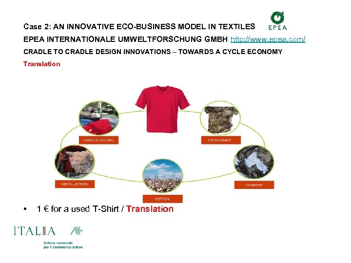 Case 2: AN INNOVATIVE ECO-BUSINESS MODEL IN TEXTILES EPEA INTERNATIONALE UMWELTFORSCHUNG GMBH http: //www.