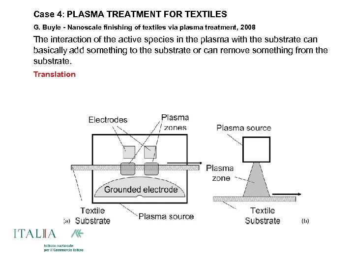 Case 4: PLASMA TREATMENT FOR TEXTILES G. Buyle - Nanoscale finishing of textiles via