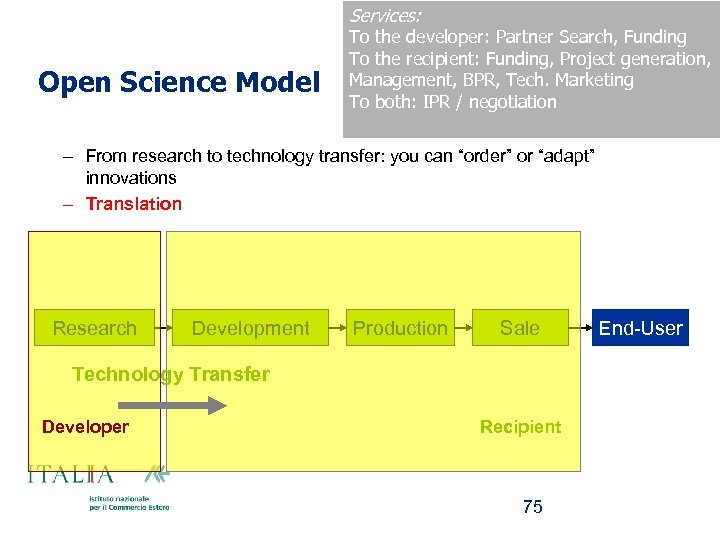 Services: Open Science Model To the developer: Partner Search, Funding To the recipient: Funding,