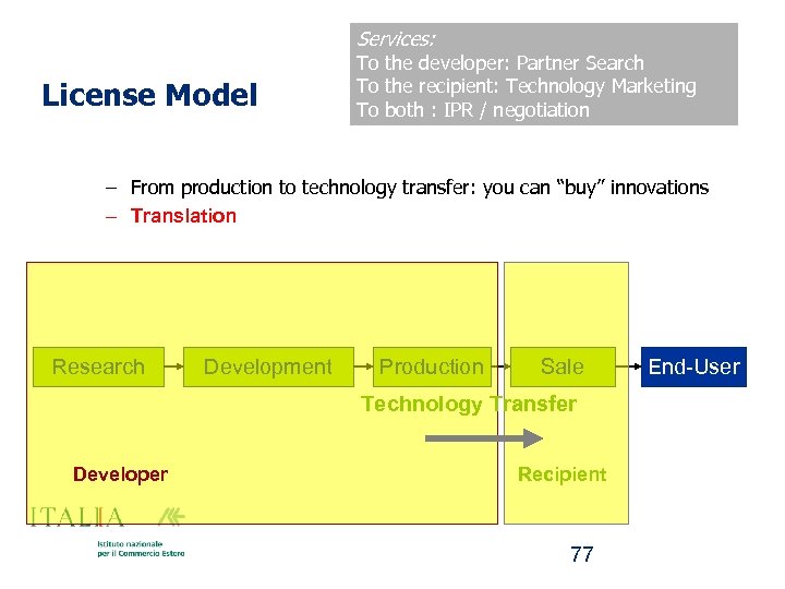 Services: License Model To the developer: Partner Search To the recipient: Technology Marketing To