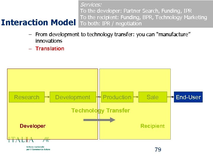 Services: Interaction Model To the developer: Partner Search, Funding, IPR To the recipient: Funding,