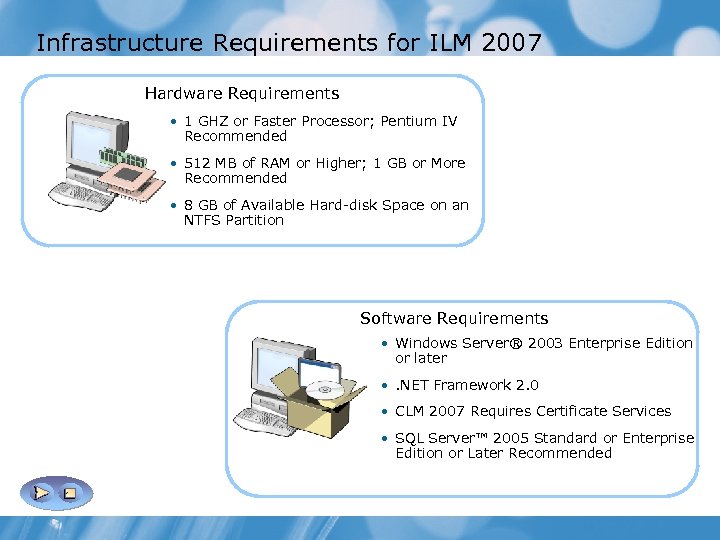 Infrastructure Requirements for ILM 2007 Hardware Requirements • 1 GHZ or Faster Processor; Pentium
